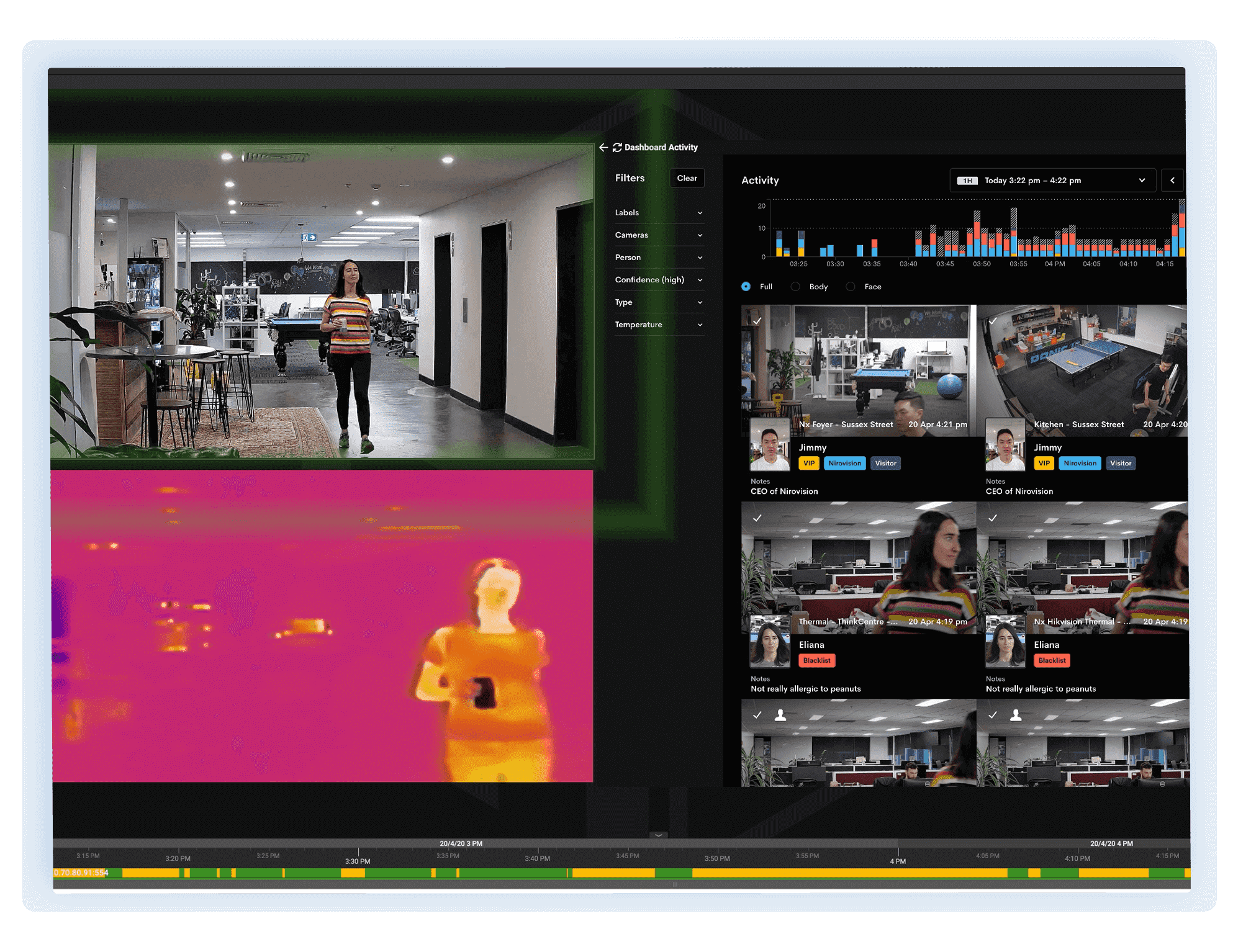 Nx Witness VMS dashboard with camera activity